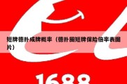 短牌德扑成牌概率（德扑圈短牌保险倍率表图片）