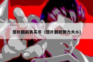德扑翻前表买币（德扑翻前牌力大小）