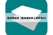 德州保险表（德州保险表上费率多少）