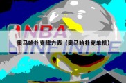 奥马哈扑克牌力表（奥马哈扑克单机）