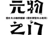 德扑大小顺序图解（德扑牌型大小概率）