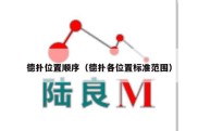 德扑位置顺序（德扑各位置标准范围）