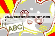 2024年德扑短牌大小顺序图（德扑短牌局）